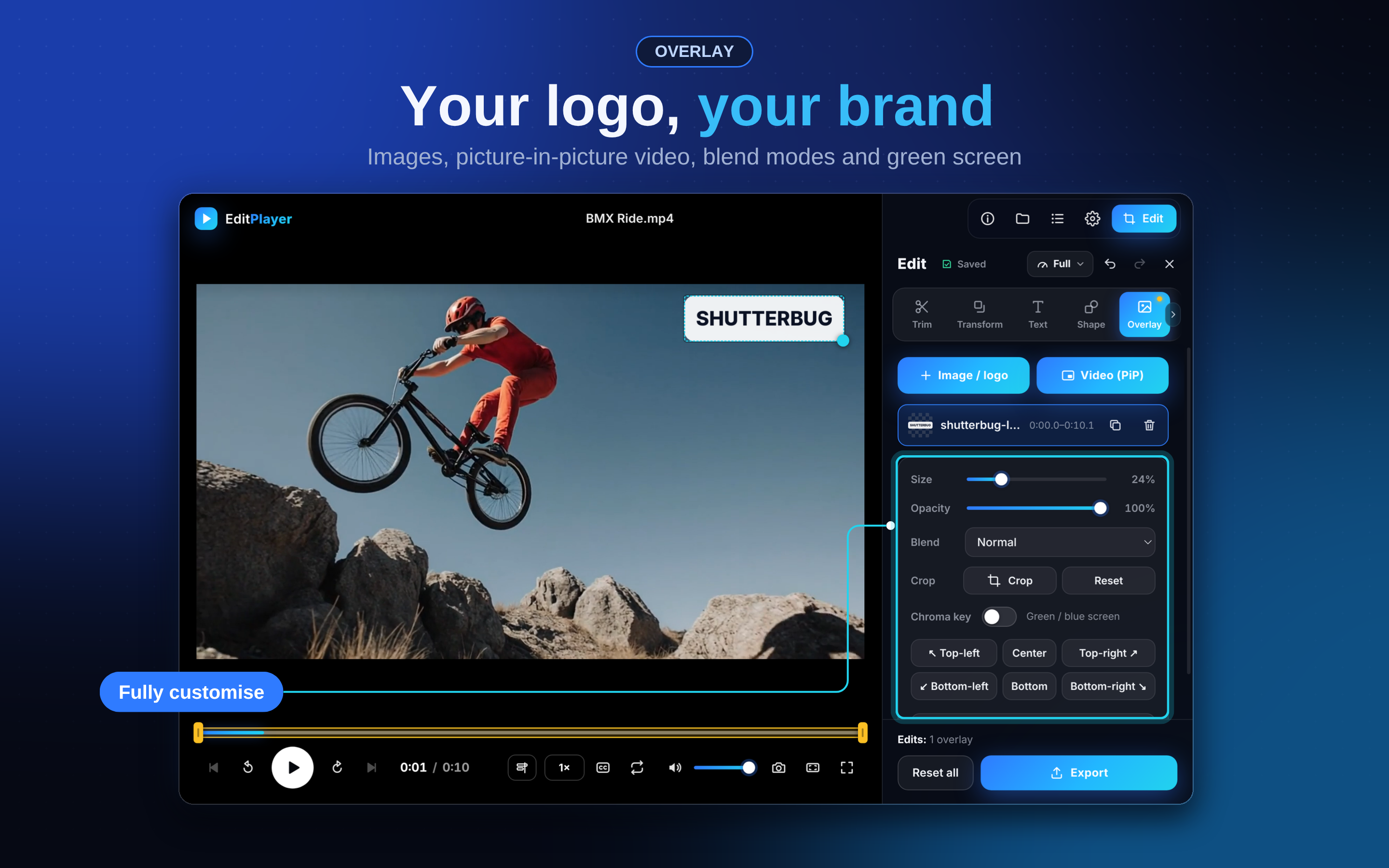 Images, picture-in-picture video, blend modes and green screen